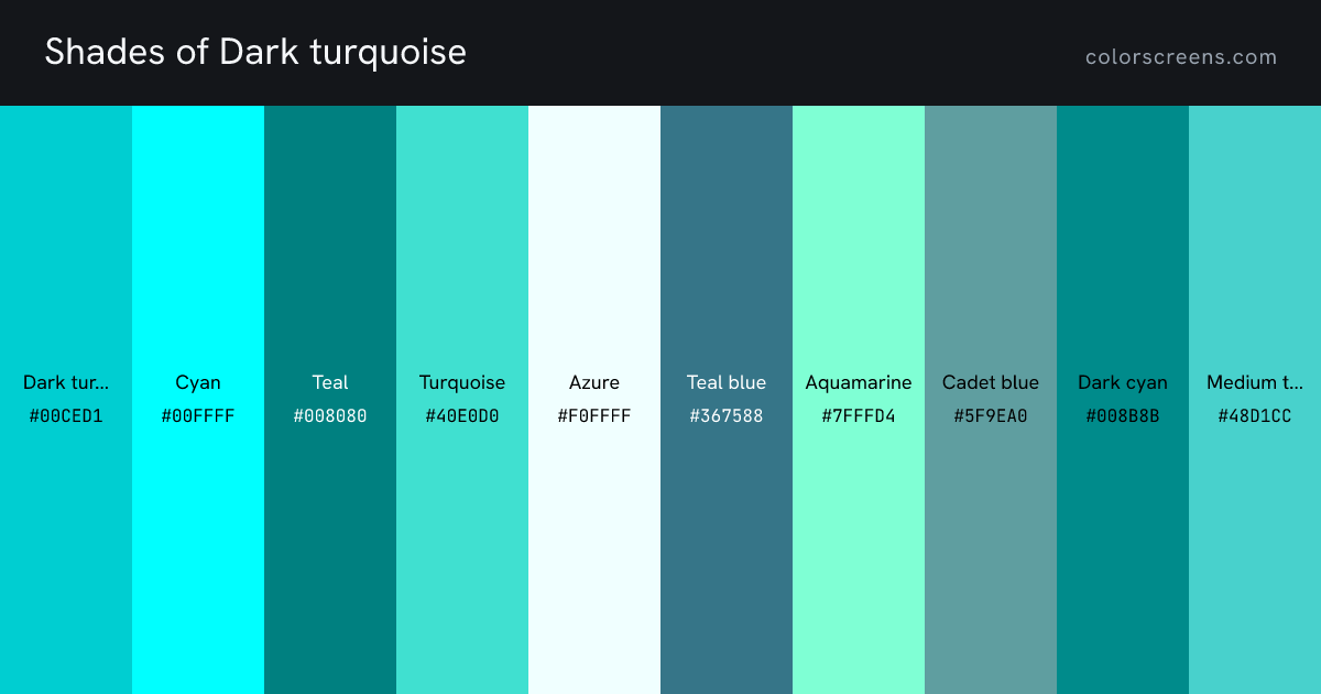Shades of Dark turquoise: Dark turquoise #00CED1, Cyan #00FFFF, Teal #008080, Turquoise #40E0D0, Azure #F0FFFF, Teal blue #367588, Aquamarine #7FFFD4, Cadet blue #5F9EA0, Dark cyan #008B8B, Medium turquoise #48D1CC