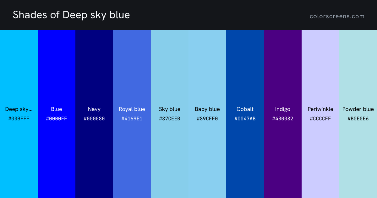 Shades of Deep sky blue: Deep sky blue #00BFFF, Blue #0000FF, Navy #000080, Royal blue #4169E1, Sky blue #87CEEB, Baby blue #89CFF0, Cobalt #0047AB, Indigo #4B0082, Periwinkle #CCCCFF, Powder blue #B0E0E6, ...