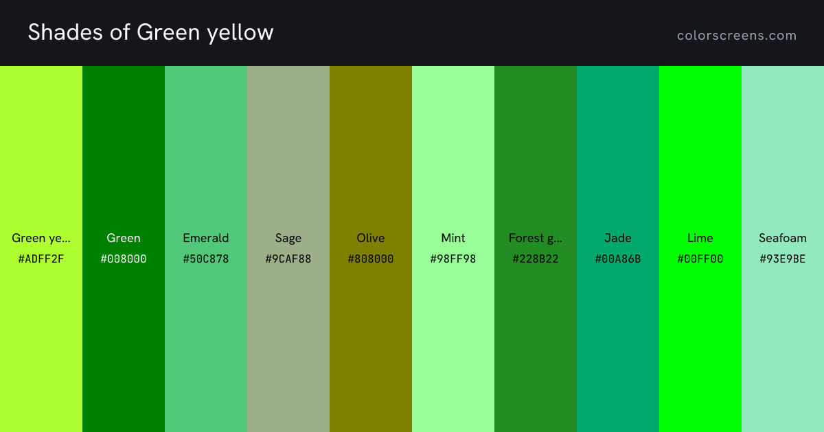 Shades of Green yellow: Green yellow #ADFF2F, Green #008000, Emerald #50C878, Sage #9CAF88, Olive #808000, Mint #98FF98, Forest green #228B22, Jade #00A86B, Lime #00FF00, Seafoam #93E9BE, ...