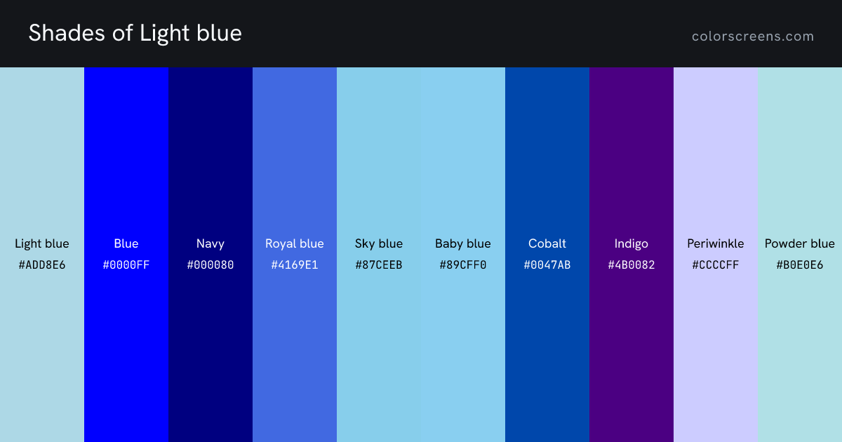 Shades of Light blue: Light blue #ADD8E6, Blue #0000FF, Navy #000080, Royal blue #4169E1, Sky blue #87CEEB, Baby blue #89CFF0, Cobalt #0047AB, Indigo #4B0082, Periwinkle #CCCCFF, Powder blue #B0E0E6, ...