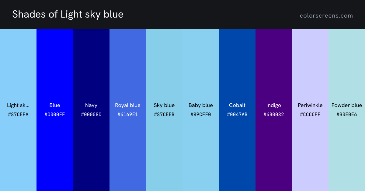 Shades of Light sky blue: Light sky blue #87CEFA, Blue #0000FF, Navy #000080, Royal blue #4169E1, Sky blue #87CEEB, Baby blue #89CFF0, Cobalt #0047AB, Indigo #4B0082, Periwinkle #CCCCFF, Powder blue #B0E0E6, ...