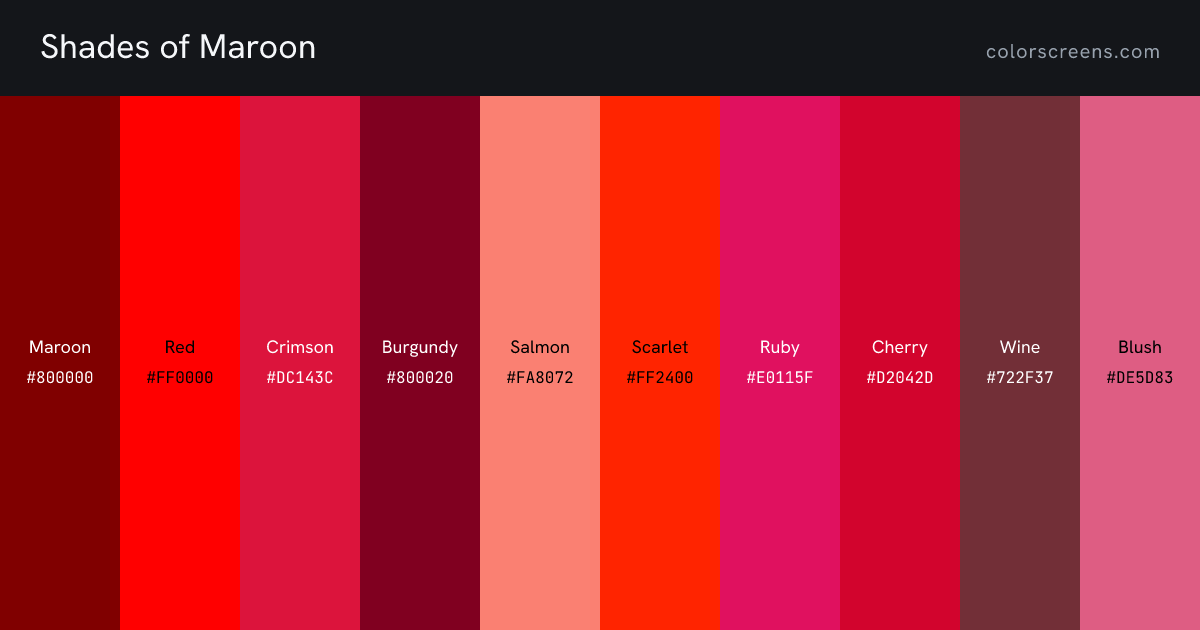 Shades of Maroon: Maroon #800000, Red #FF0000, Crimson #DC143C, Burgundy #800020, Salmon #FA8072, Scarlet #FF2400, Ruby #E0115F, Cherry #D2042D, Wine #722F37, Blush #DE5D83, ...
